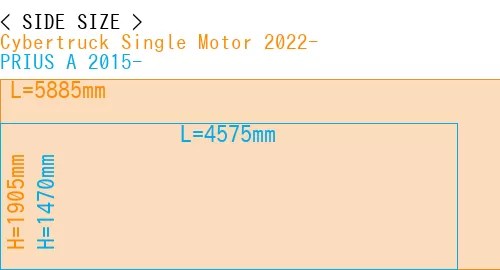 #Cybertruck Single Motor 2022- + PRIUS A 2015-